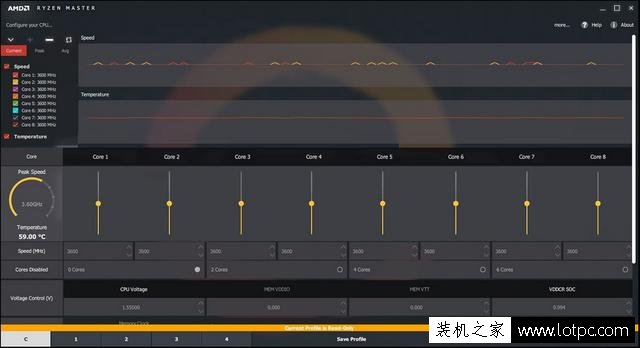 R7-1800X和i7-8700K哪个好？酷睿i7-8700K和锐龙R7 1800X对比评测