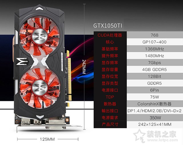 GTX1060和GTX1050ti差距多大？GTX1050Ti与GTX1060参数区别对比