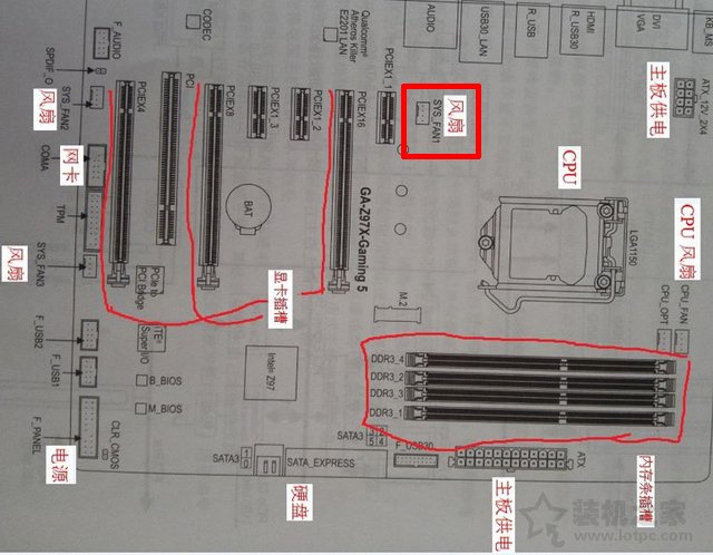 机箱风扇电源怎么接线？机箱风扇电源线接法图解教程