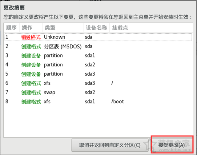 U盘如何安装centos7系统？U盘安装centos7详细安装图解教程