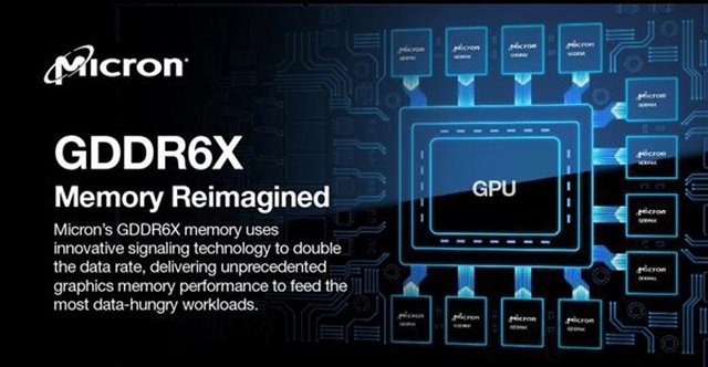 GDDR6X和GDDR6区别是什么？GDDR6X和GDDR6差距对比科普知识