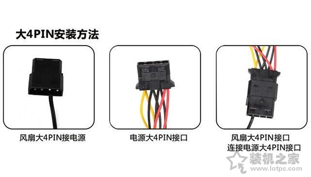 超详细图文+视频电脑组装教程,装机之家手把手教你组装一台电脑