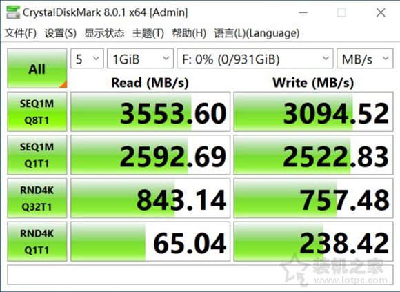 PCIe4.0和PCIe3.0固态硬盘日常使用区别大吗？对游戏影响大么？